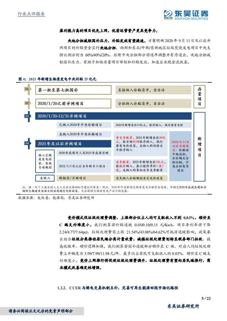 环保工程及服务行业：稳增长+新工具+新领域，环保资产投资逻辑2.0-220215.pdf 第5页