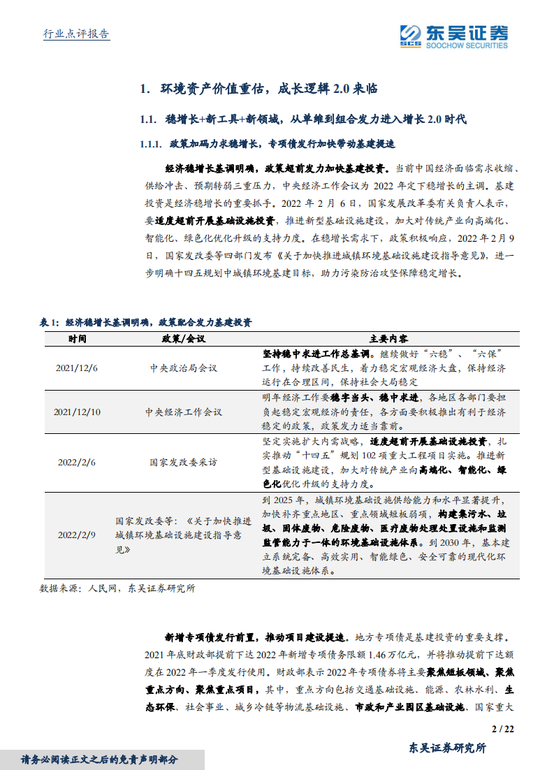 环保工程及服务行业：稳增长+新工具+新领域，环保资产投资逻辑2.0-220215.pdf 第2页