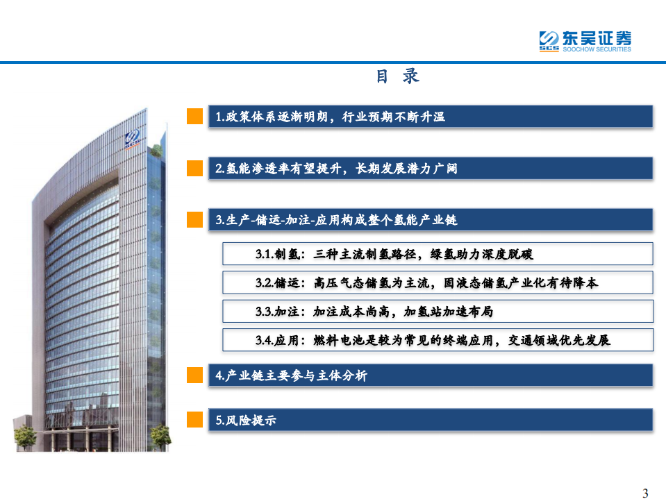 环保工程及服务行业氢能系列研究一：氢能源产业链分析-220103.pdf 第3页