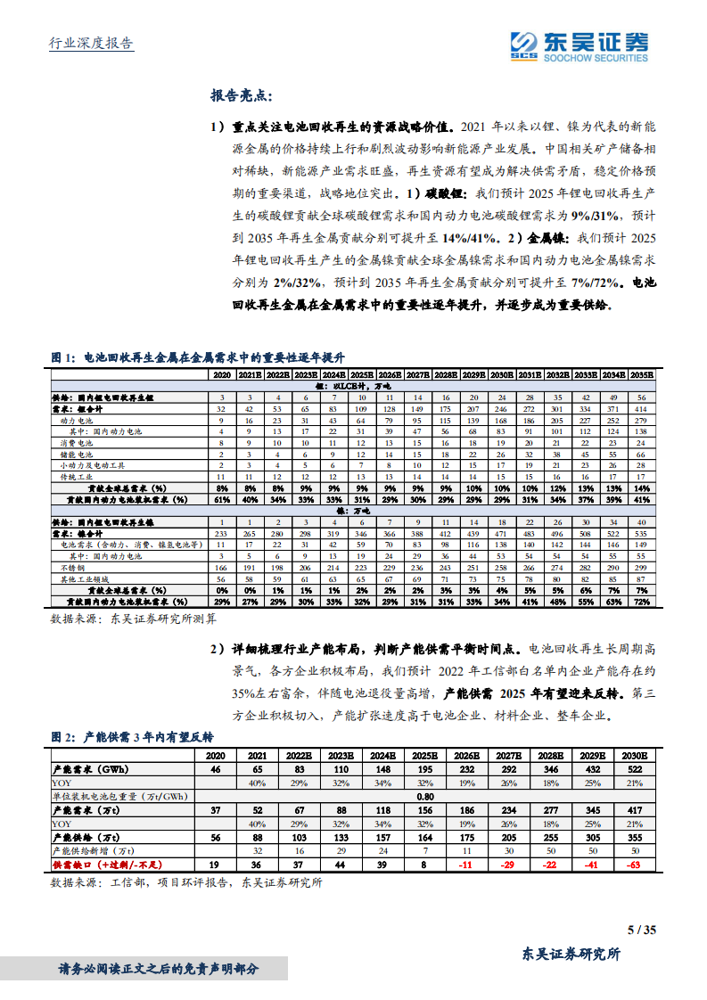 环保工程及服务行业碳中和系列报告：电池再利用2.0，十五年高景气长坡厚雪，再生资源价值凸显护航新能源发展-20220316.pdf 第5页
