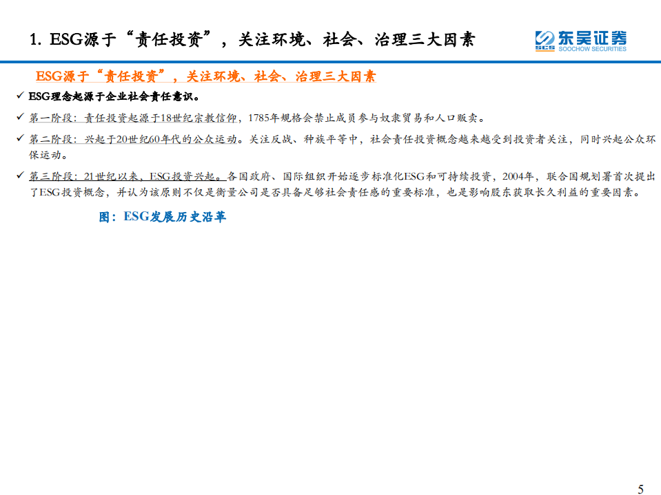 环保工程与服务行业：东吴ESG专题研究1，全球视角，ESG投资的缘起、评级体系及投资现状-20220112.pdf 第5页