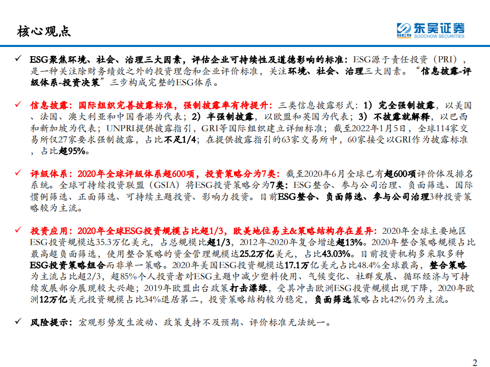 环保工程与服务行业：东吴ESG专题研究1，全球视角，ESG投资的缘起、评级体系及投资现状-20220112.pdf 第2页