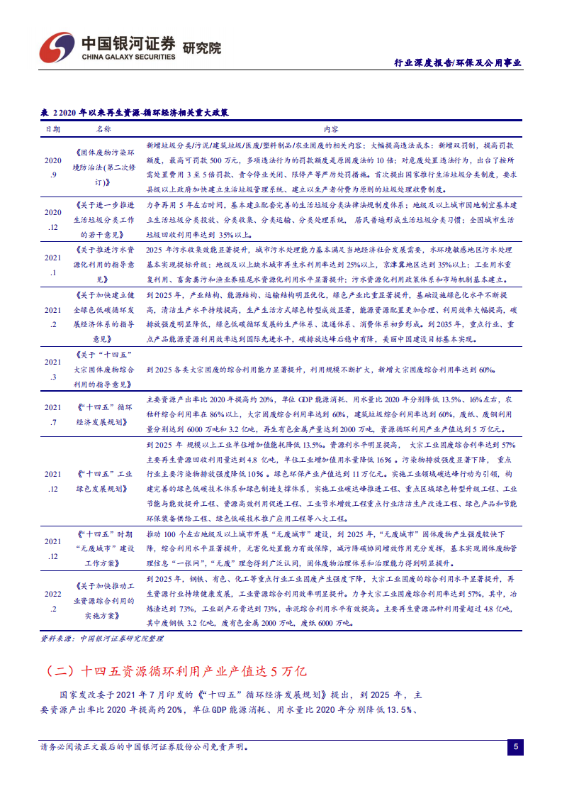 环保公用行业：聚焦新能源，精选再生资源优质赛道-220606.pdf 第6页