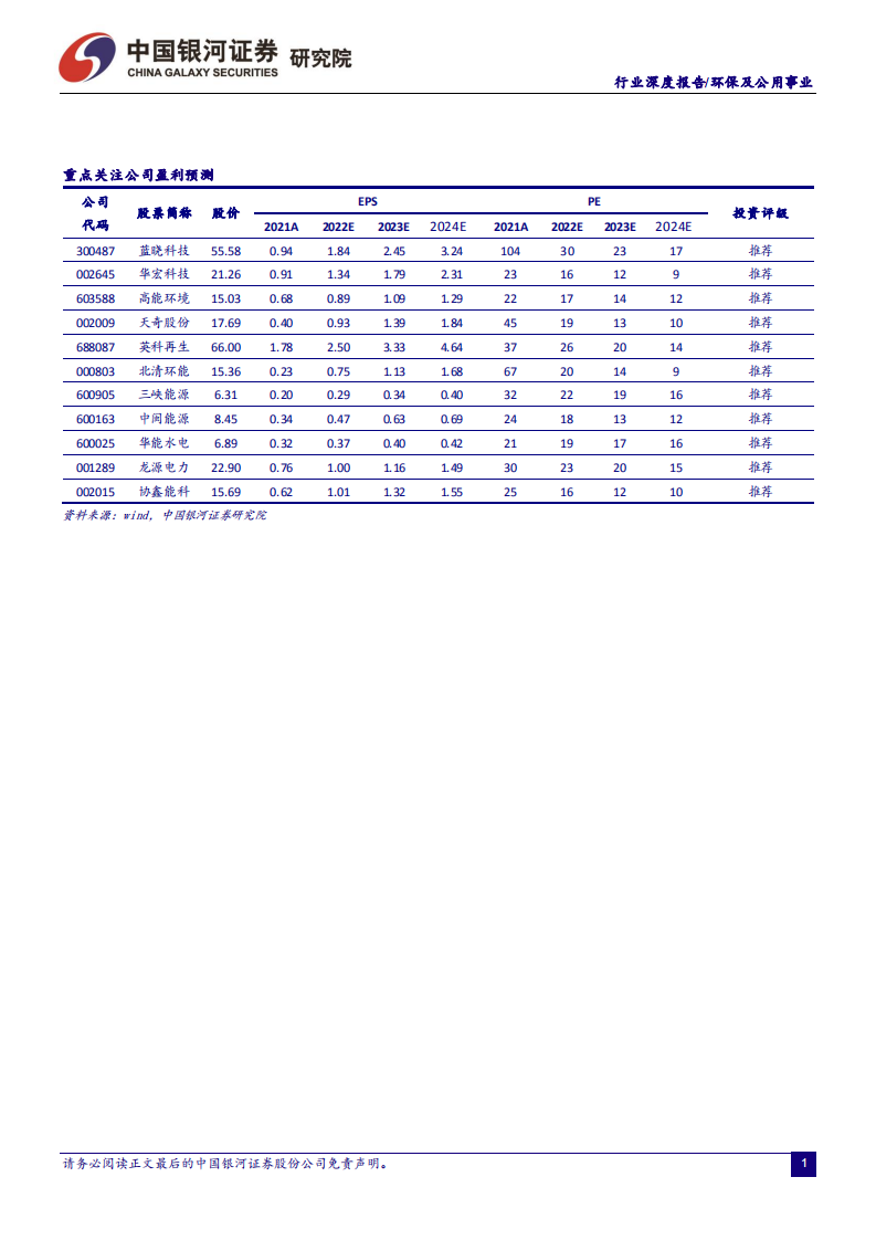 环保公用行业：聚焦新能源，精选再生资源优质赛道-220606.pdf 第2页