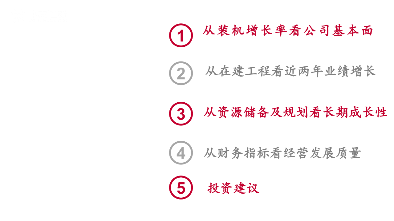 环保公用行业：绿电运营商多维梳理，理绿电专题，再探绿电运营商的&alpha;-220505.pdf 第2页