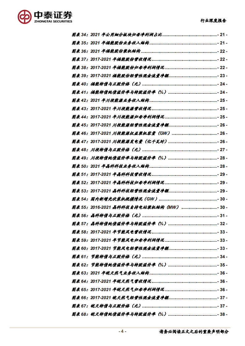 环保及公用事业行业：环保公用转债深度梳理，把握双碳&稳增长的机遇期-220609.pdf 第4页