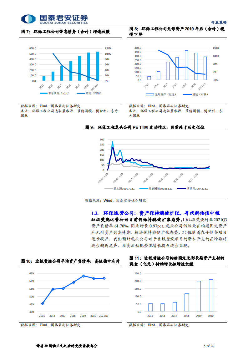 环保行业策略：寻找环保行业的第二成长曲线，告别旧环保、迎接新时代-220321.pdf 第5页