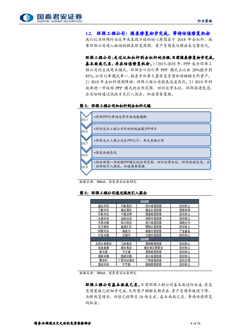 环保行业策略：寻找环保行业的第二成长曲线，告别旧环保、迎接新时代-220321.pdf 第4页