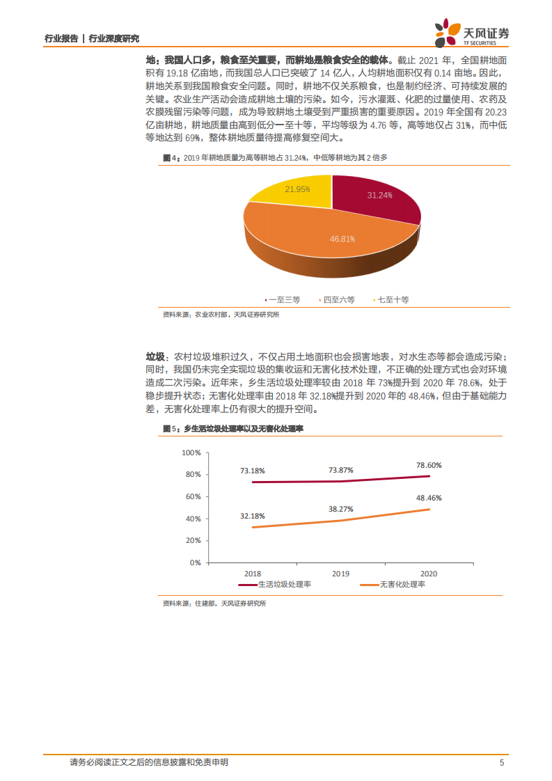 环保行业深度研究：聚焦蓝海，农村环境治理第一股蓄势待发-220622.pdf 第5页