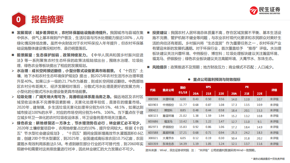环保行业乡村振兴专题系列报告（环保篇）：美好乡土，生态宜居-220119.pdf 第2页