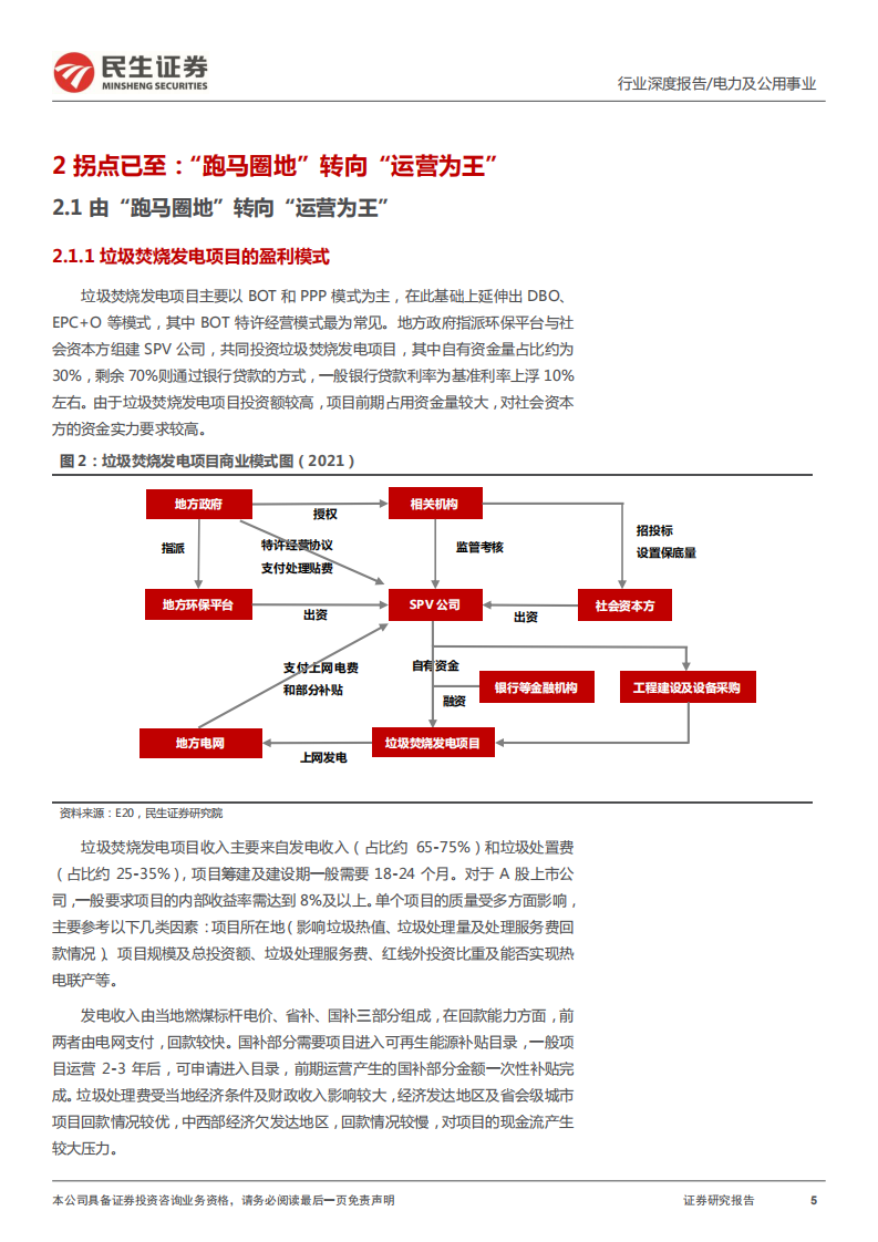 环保行业专题报告：垃圾焚烧发电行业全景图-220613.pdf 第5页