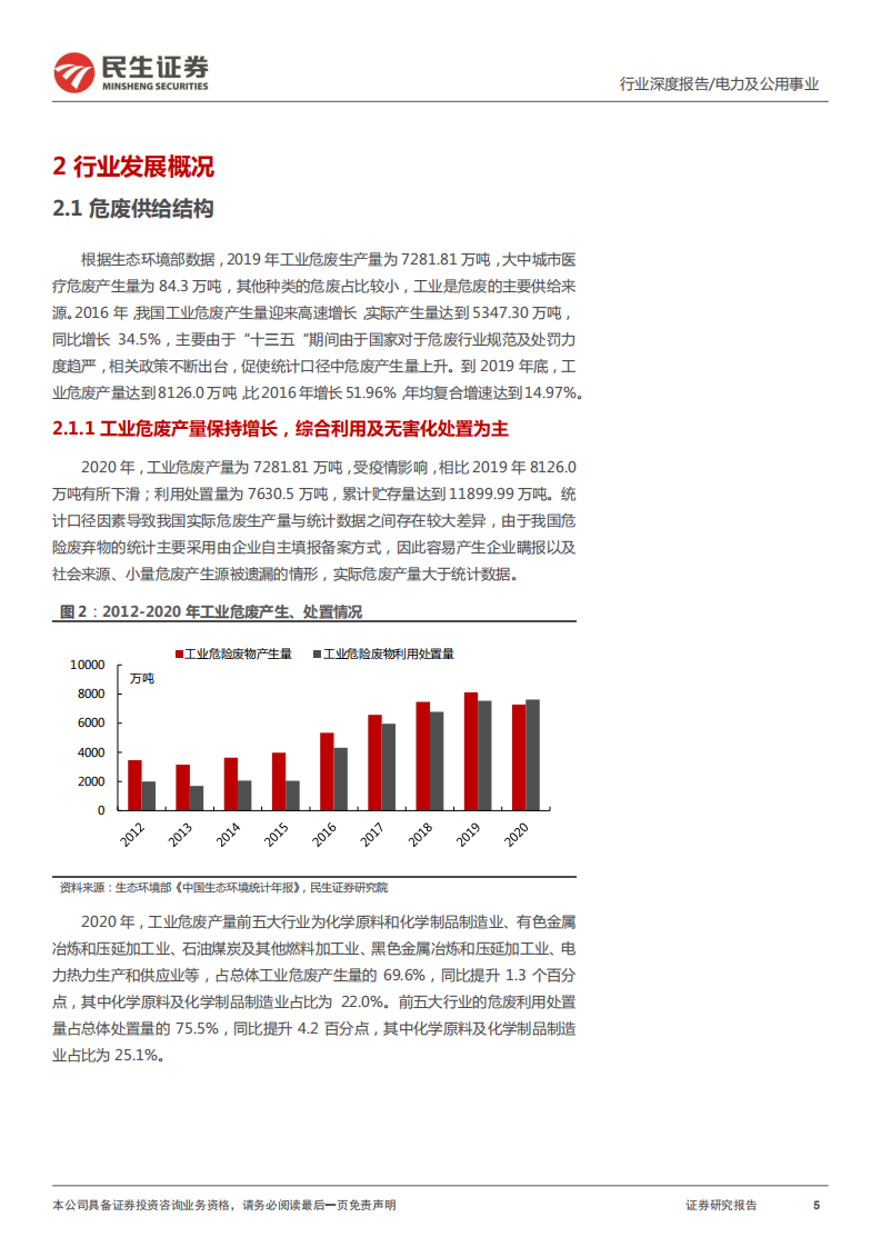环保行业专题报告：危废处理行业全景图-220503.pdf 第5页