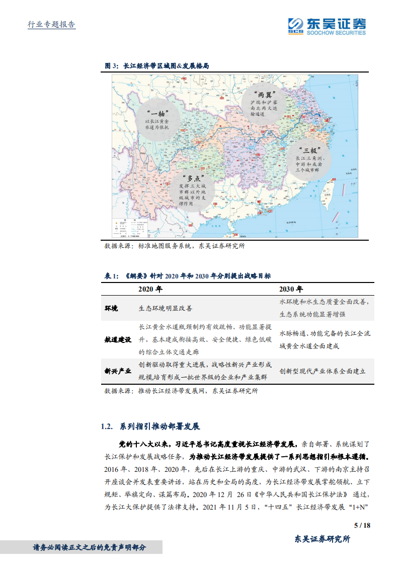 环保行业专题报告之产品工具箱系列：易方达中证长江保护主题ETF，把握长江经济带发展主线，投资政策映射的稳健成长-20220104.pdf 第5页