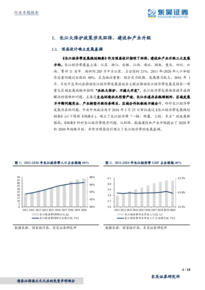 环保行业专题报告之产品工具箱系列：易方达中证长江保护主题ETF，把握长江经济带发展主线，投资政策映射的稳健成长-20220104.pdf 第4页