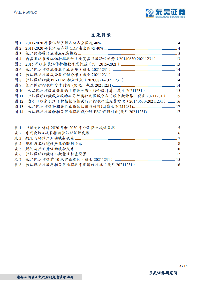 环保行业专题报告之产品工具箱系列：易方达中证长江保护主题ETF，把握长江经济带发展主线，投资政策映射的稳健成长-20220104.pdf 第3页