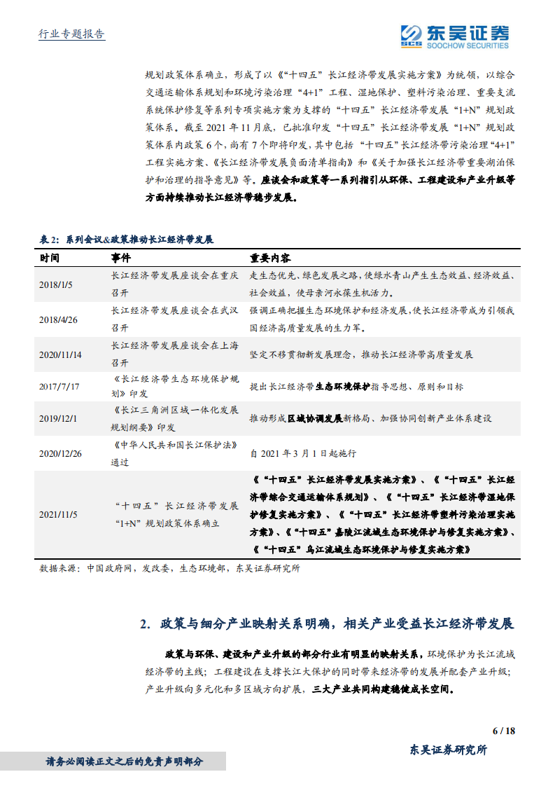 环保行业专题报告之产品工具箱系列：易方达中证长江保护主题ETF，把握长江经济带发展主线，投资政策映射的稳健成长-20220104.pdf 第6页
