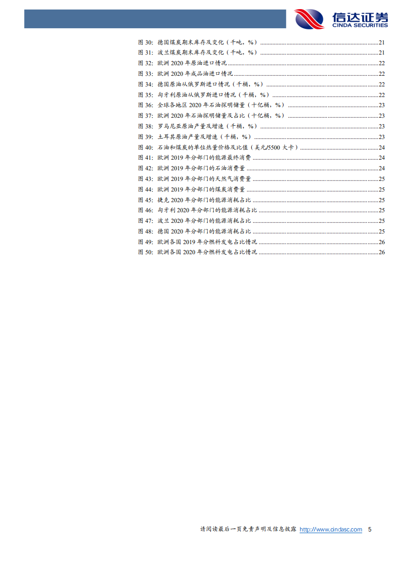煤炭开采行业深度报告：俄乌冲突下煤炭与天然气替代关系研究-220525.pdf 第5页