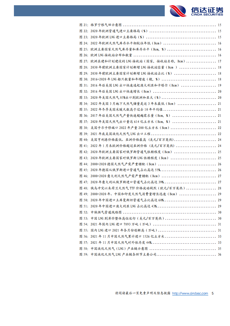 能源行业深度报告：俄乌冲突对天然气行业的影响-220628.pdf 第5页