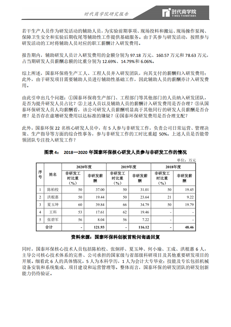 时代商学院：生产工充当研发人员，技术可替代性强，三年未新增客户，国泰环保IPO底气何来？.pdf 第5页