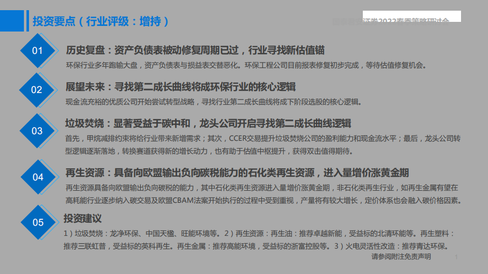寻找环保行业的第二成长曲线：告别旧环保、迎接新时代-220324.pdf 第2页