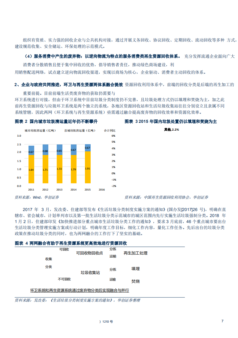 W033-2018年环保工程及服务行业再生资源行业系列报告DOC.pdf 第6页