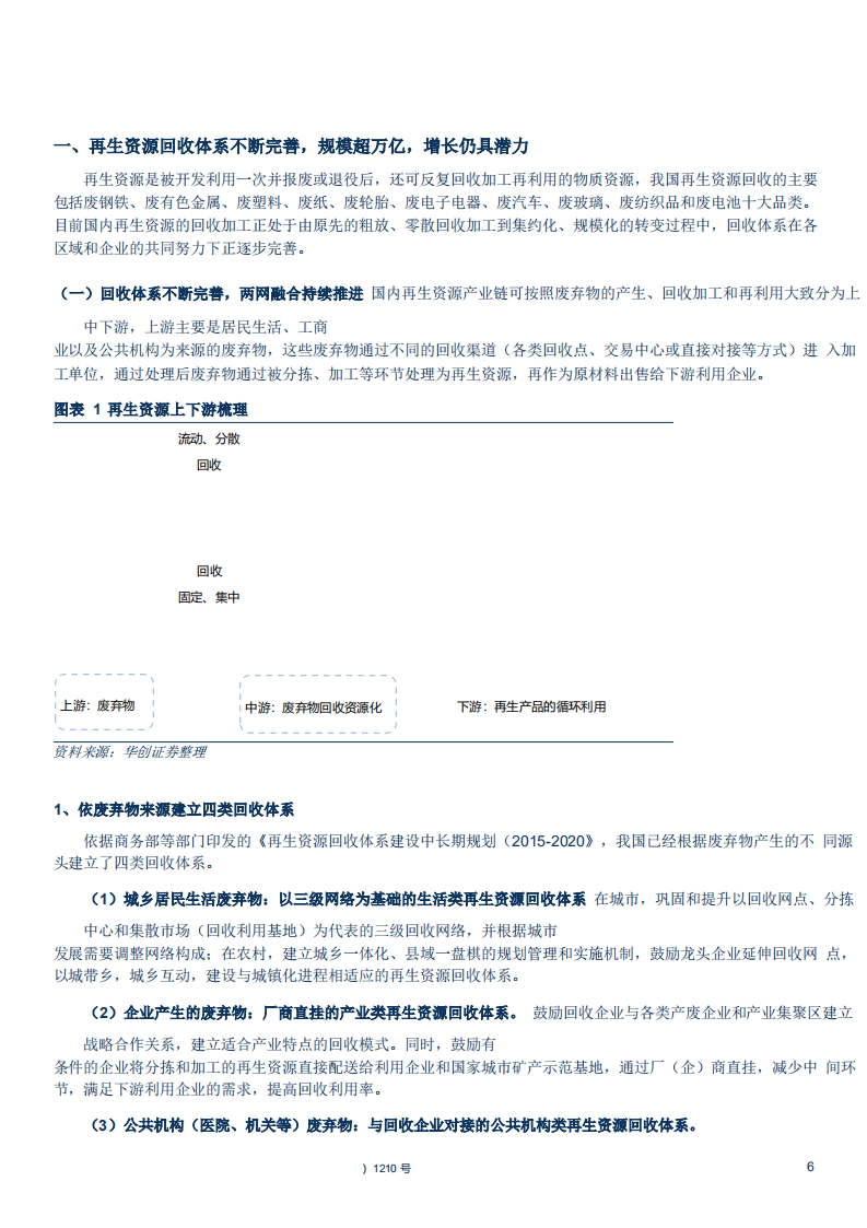 W033-2018年环保工程及服务行业再生资源行业系列报告DOC.pdf 第5页