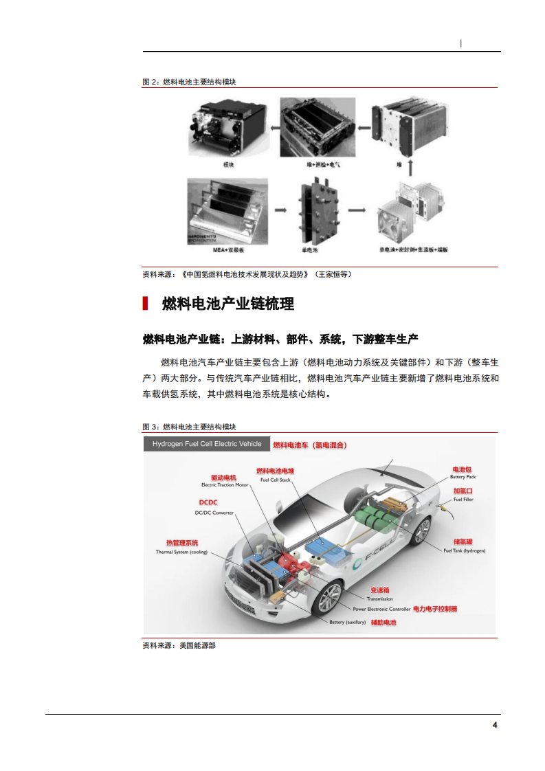 2021年““碳中和”下能源化工行业氢能产业链梳理分析报告.pdf 第6页