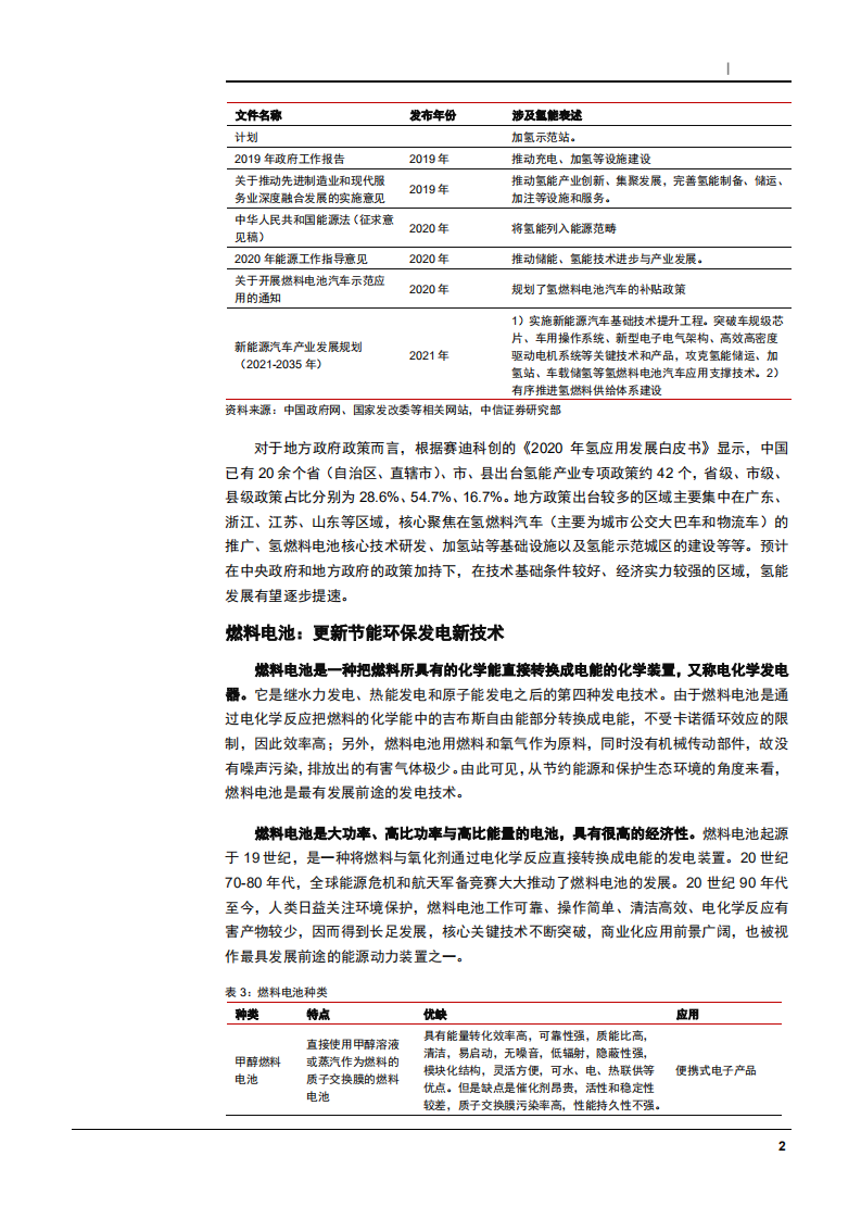 2021年““碳中和”下能源化工行业氢能产业链梳理分析报告.pdf 第4页