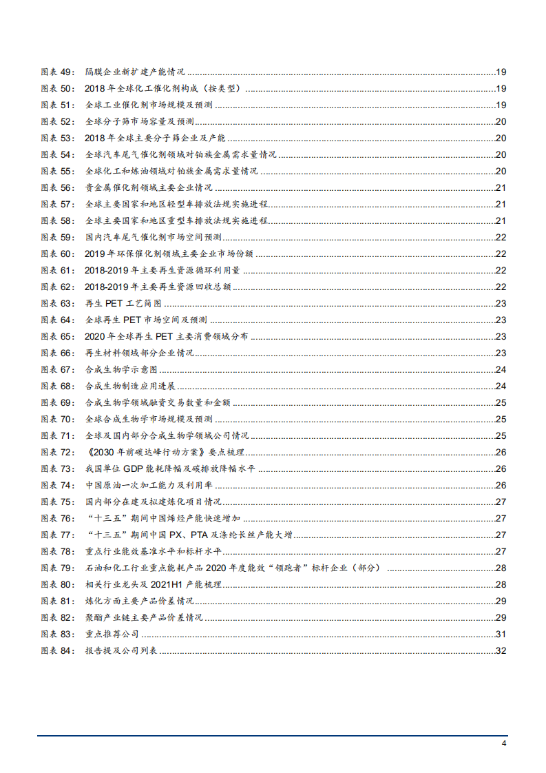 2021年化工新材料行业工程塑料、功能性膜材料、工业催化剂、再生材料、合成物制造市场需求分析报告.pdf 第3页