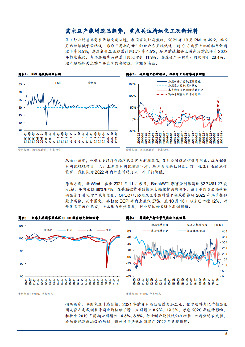 2021年化工新材料行业工程塑料、功能性膜材料、工业催化剂、再生材料、合成物制造市场需求分析报告.pdf 第4页