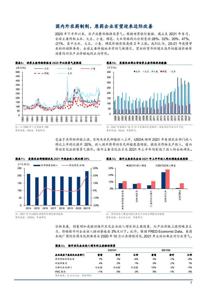 2021年化工新材料行业工程塑料、功能性膜材料、工业催化剂、再生材料、合成物制造市场需求分析报告.pdf 第6页
