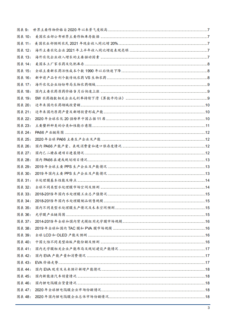 2021年化工新材料行业工程塑料、功能性膜材料、工业催化剂、再生材料、合成物制造市场需求分析报告.pdf 第2页