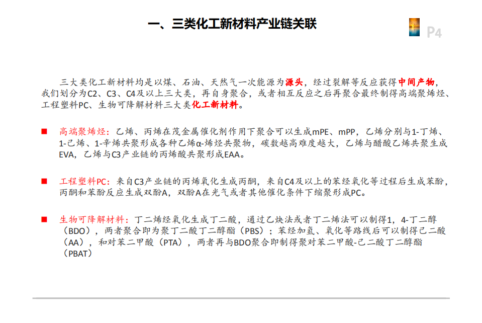 2021年三类化工新材料行业格局及企业布局分析报告.pdf 第3页