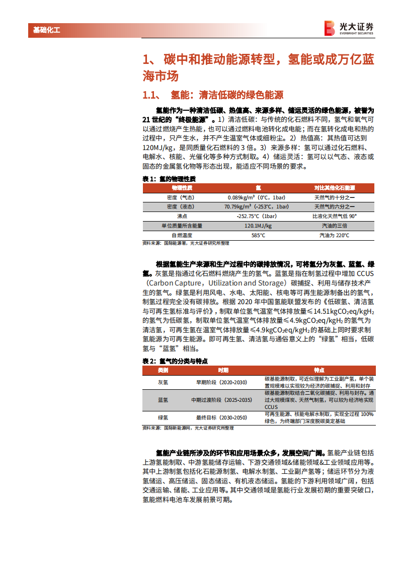 基础化工行业能源结构转型系列报告之氢能：万亿蓝海市场，氢能未来可期-220322.pdf 第6页