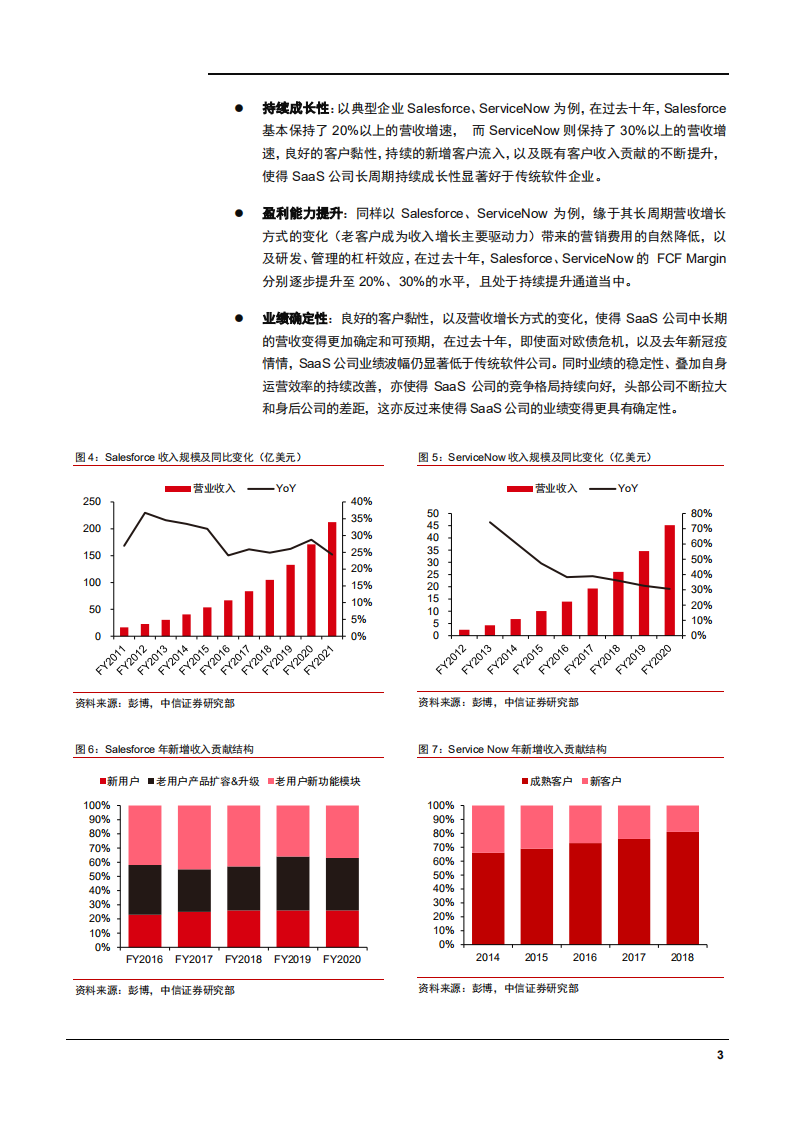 2021年科技行业全球SaaS云计算企业未来前景分析报告.pdf 第5页