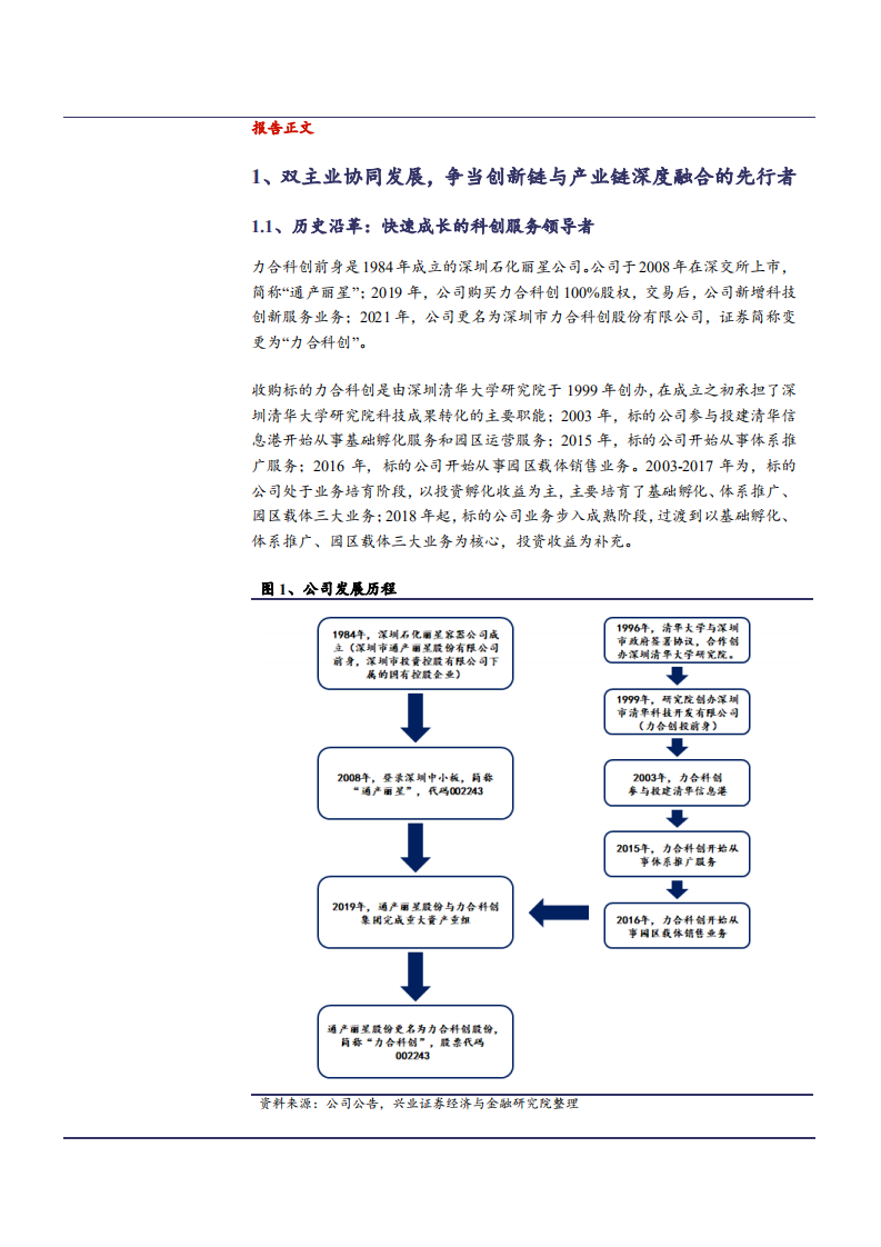 2021年力合科创公司科技服务业务与新材料行业前景分析报告.pdf 第3页