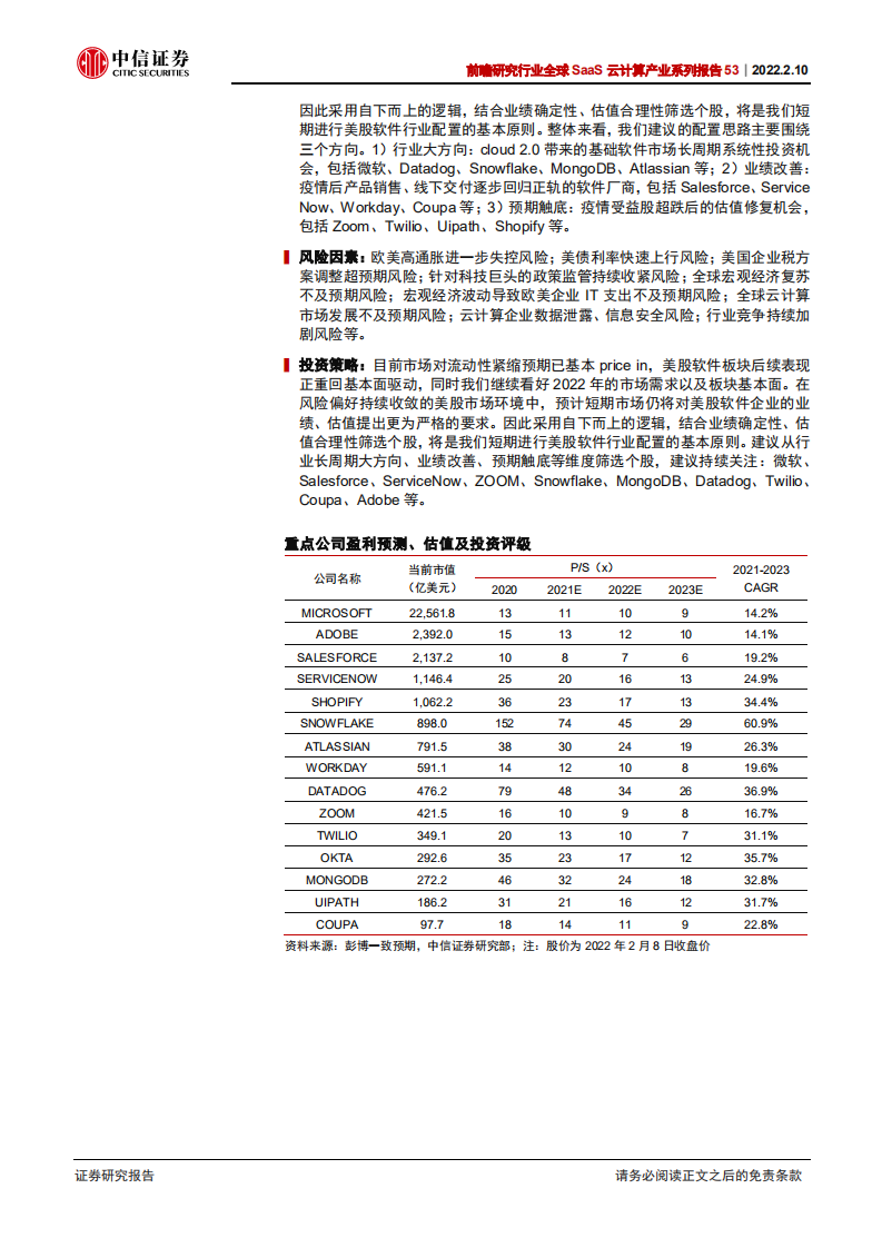 全球SaaS云计算产业系列报告53：美股软件SaaS调整结束了吗？-220210.pdf 第2页