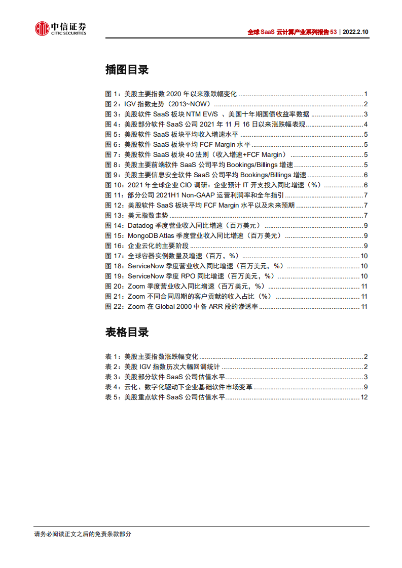 全球SaaS云计算产业系列报告53：美股软件SaaS调整结束了吗？-220210.pdf 第4页