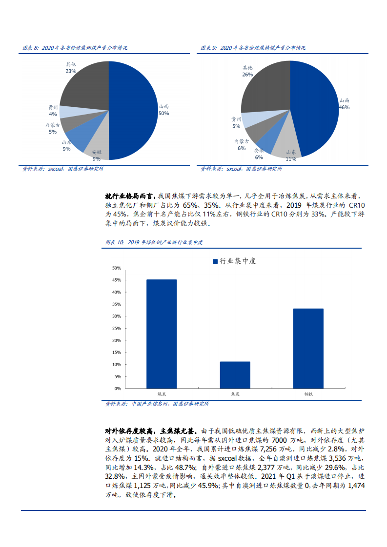 2021年煤炭开采行业焦煤供需状况与价格走势分析报告.pdf 第6页