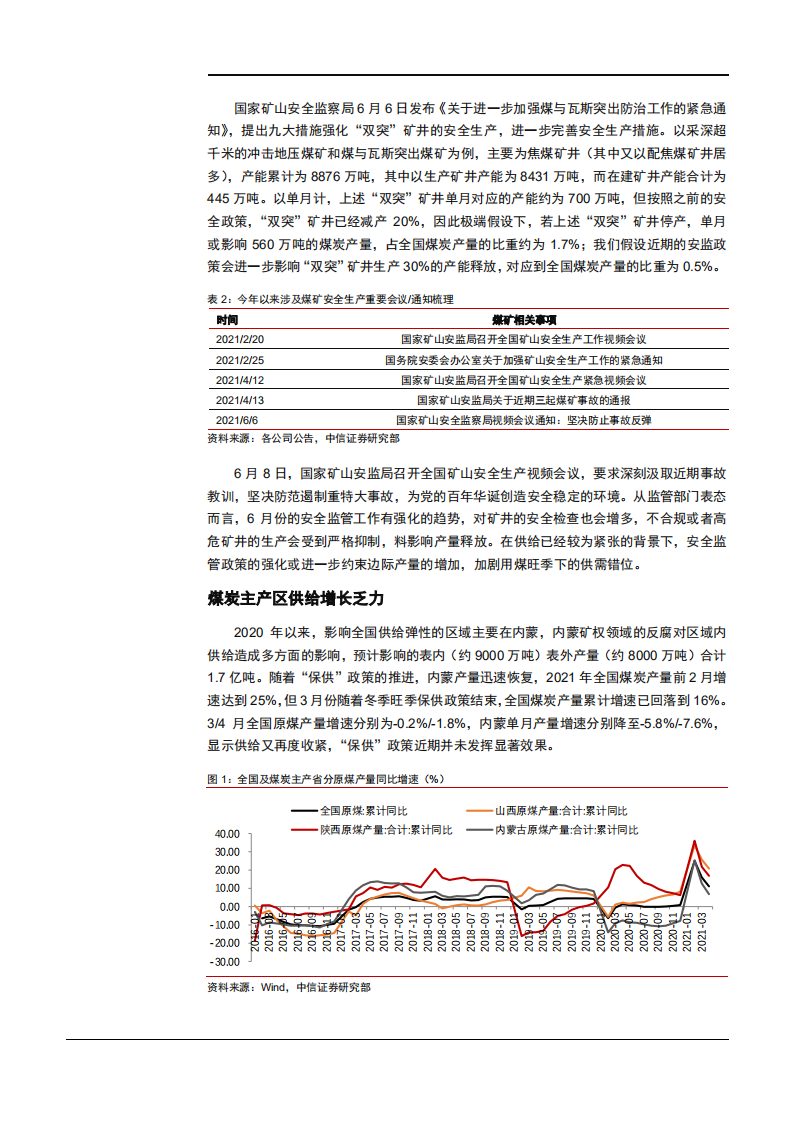 2021年煤炭行业发展现状与未来发展趋势分析报告.pdf 第4页