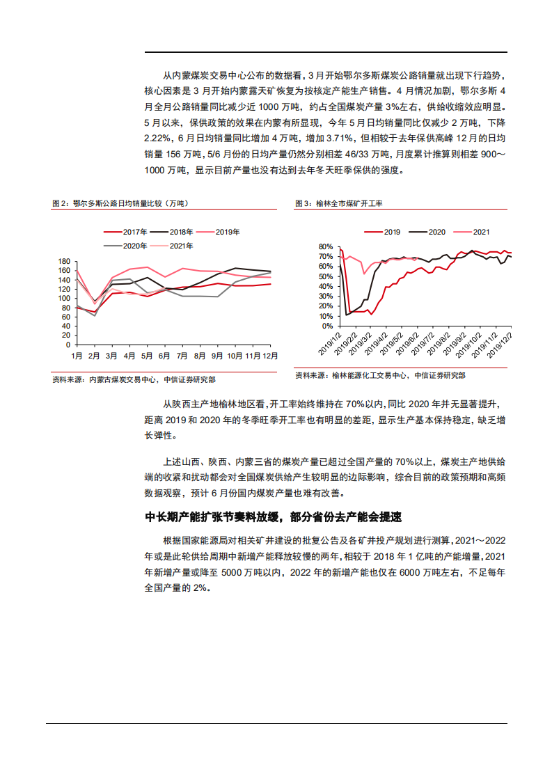 2021年煤炭行业发展现状与未来发展趋势分析报告.pdf 第5页