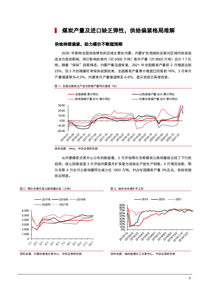 2021年煤炭行业供需格局与价格走势分析报告.pdf 第3页