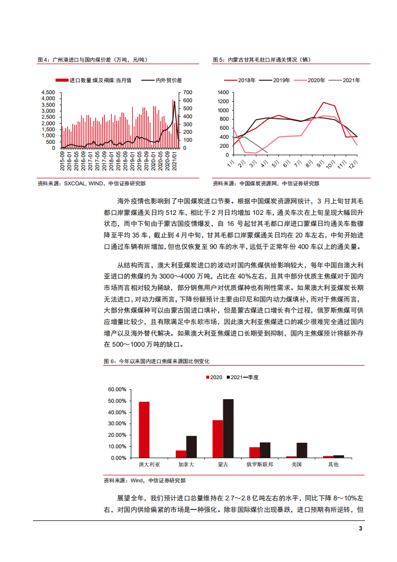 2021年煤炭行业供需格局与价格走势分析报告.pdf 第5页