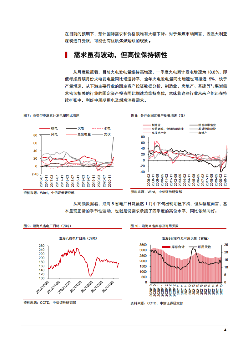 2021年煤炭行业供需格局与价格走势分析报告.pdf 第6页