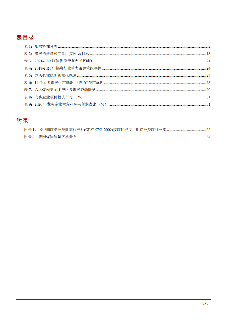2021年煤炭行业供需现状趋势分析及价格影响因素研究报告.pdf 第3页