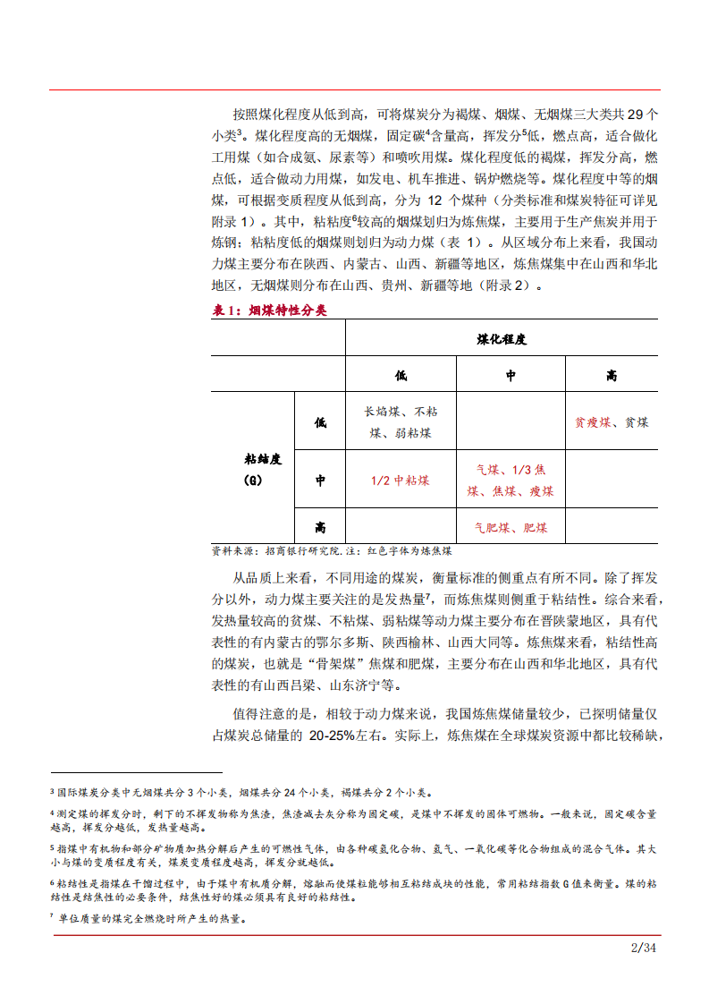2021年煤炭行业供需现状趋势分析及价格影响因素研究报告.pdf 第5页