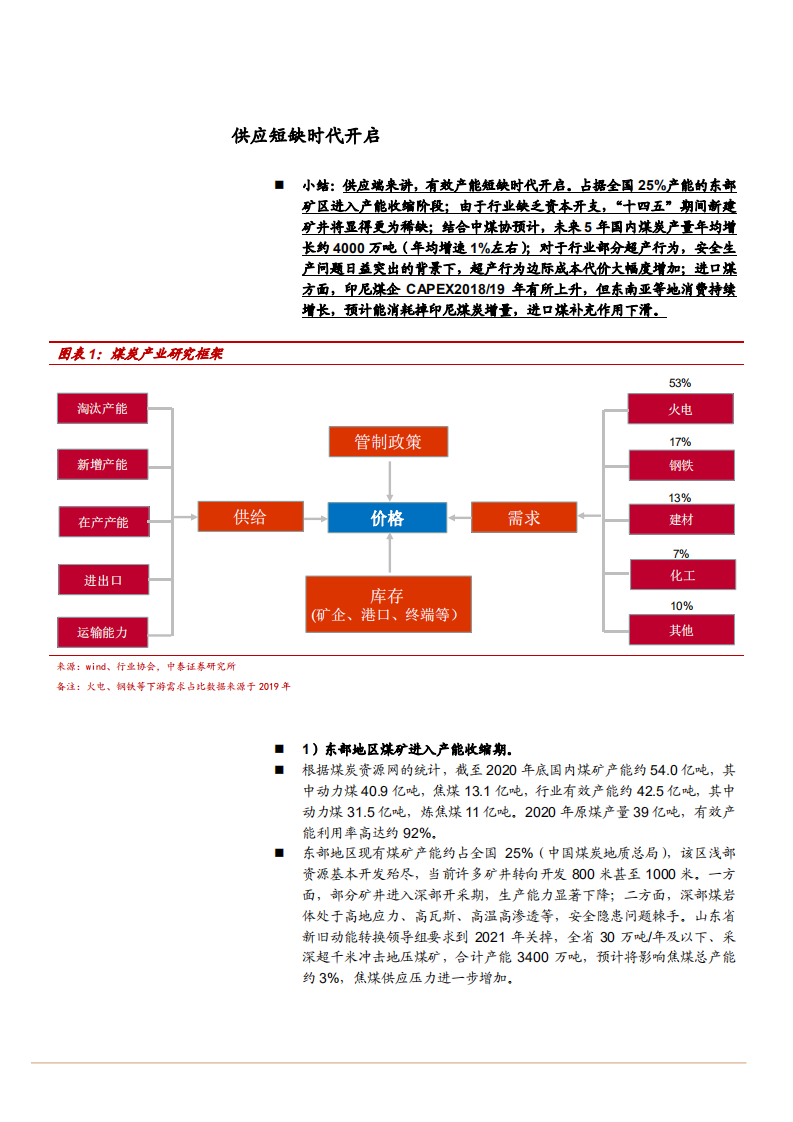 2021年煤炭行业供需状况分析报告.pdf 第3页