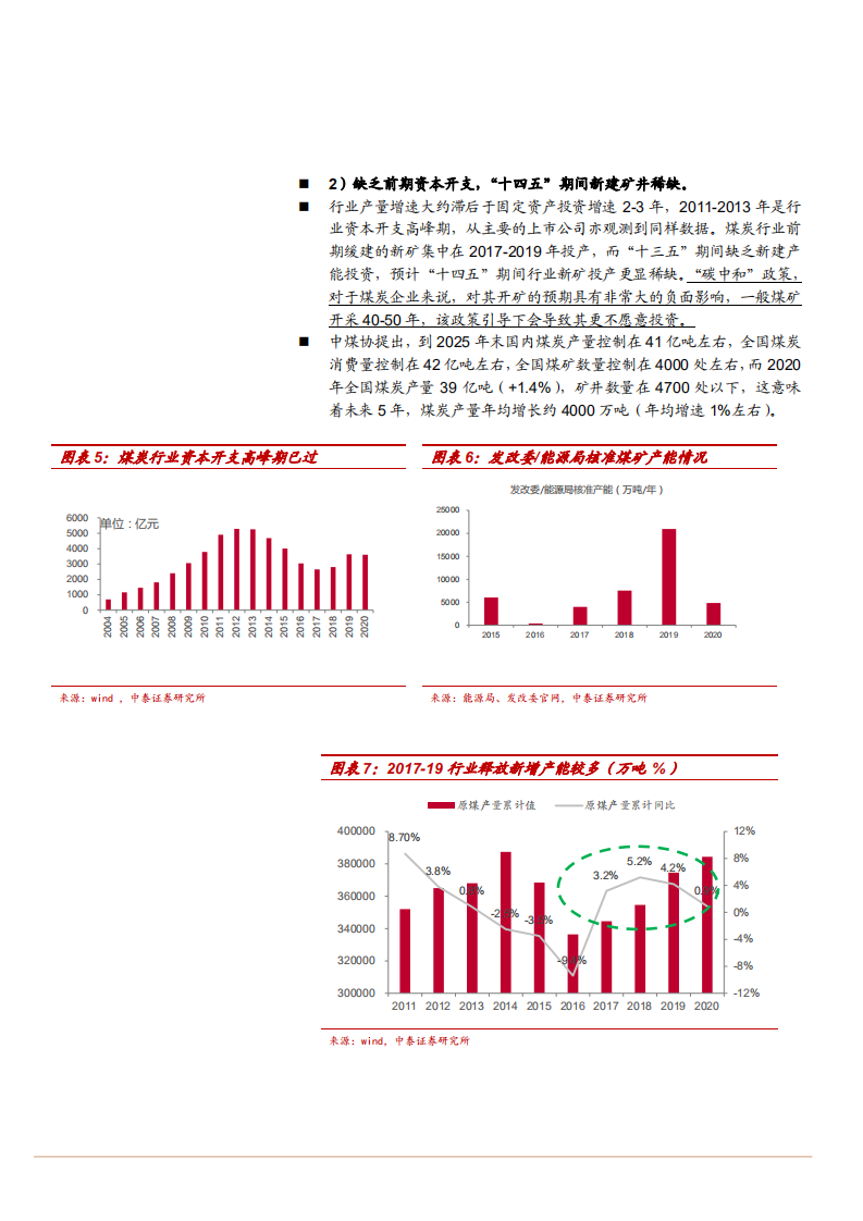 2021年煤炭行业供需状况分析报告.pdf 第5页