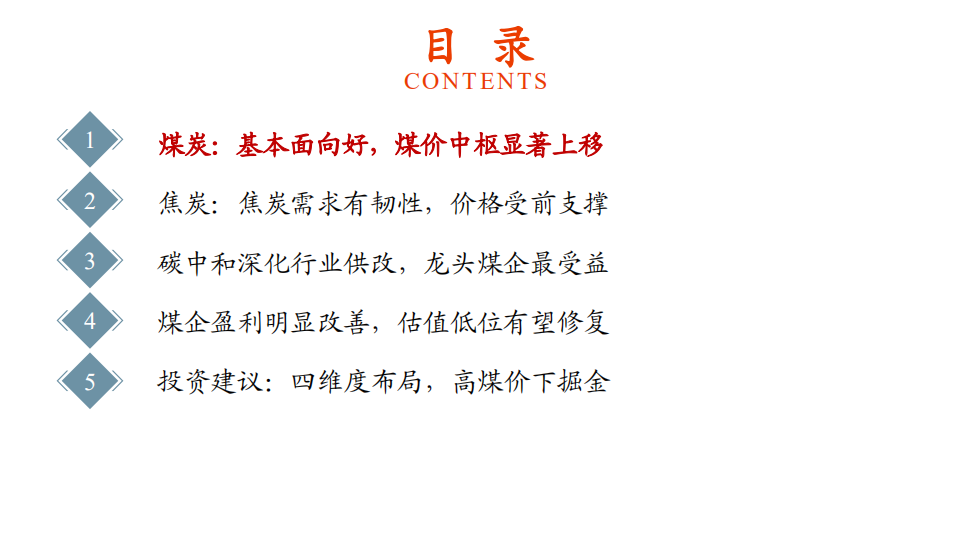 2021年煤炭行业价需变化与煤企盈利分析报告.pdf 第1页