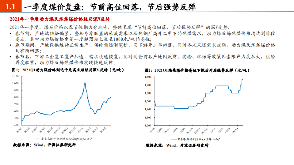 2021年煤炭行业价需变化与煤企盈利分析报告.pdf 第2页